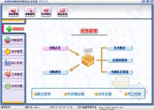 美萍医药管理系统（美萍医药管理软件,美萍医药收银管理软件,美萍医药库存管理系统）